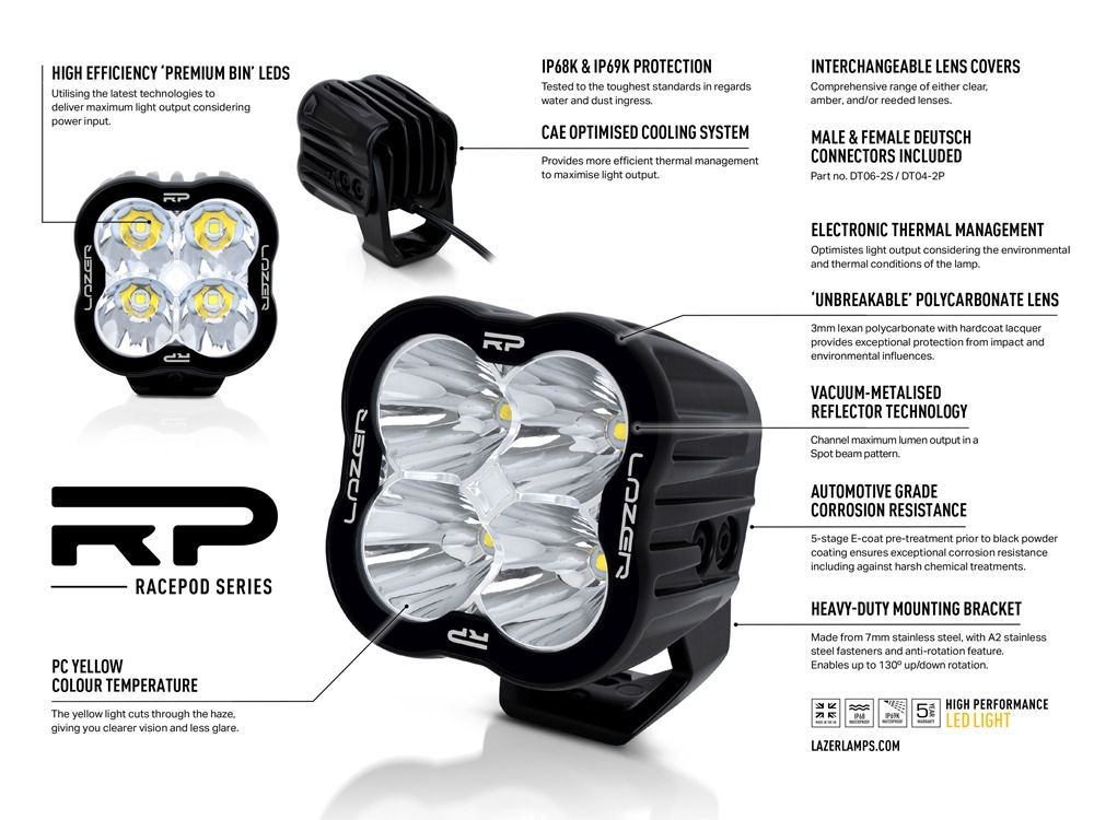 Faro Lazer RP Spot Amarelo4