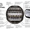 Faro Lazer Sentinel 7 Inverted Mounting2