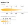 Faro Lazer Sentinel 7 Inverted Mounting5