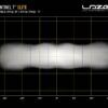 Faro Lazer Sentinel 7 Inverted Mounting7