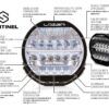 Faro Lazer Sentinel 9 Chrome6