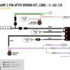 Lazer Triple-R 16 Elite +11 Stirnlampe