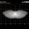 Lazer Triple-R 16 Elite +4 Stirnlampe