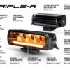 Farol Lazer Triple-R 850 Beacon5